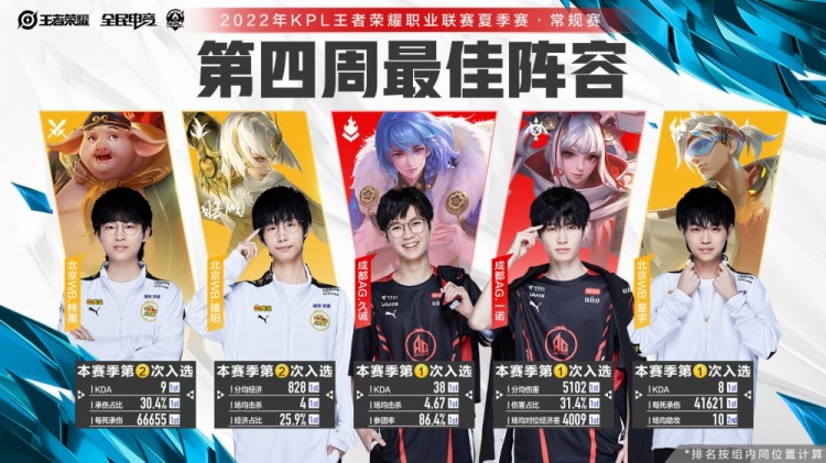 武磊凭借在
